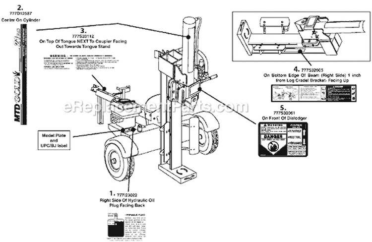 Page B Diagram and Parts List for 24BF510B000 2008 MTD Log Splitter