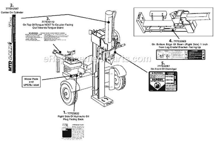 Page B Diagram and Parts List for 24BF510E777 2008 MTD Log Splitter