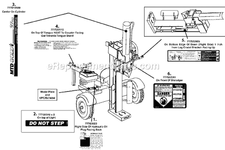 Page B Diagram and Parts List for 24BF570F513 2008 MTD Log Splitter