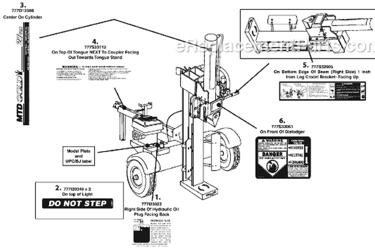 Page B Diagram and Parts List for 24BF570L371 2008 MTD Log Splitter