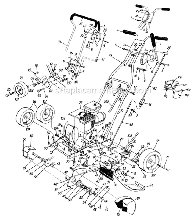 Page A Diagram and Parts List for 254-586-000 1994 MTD Edger