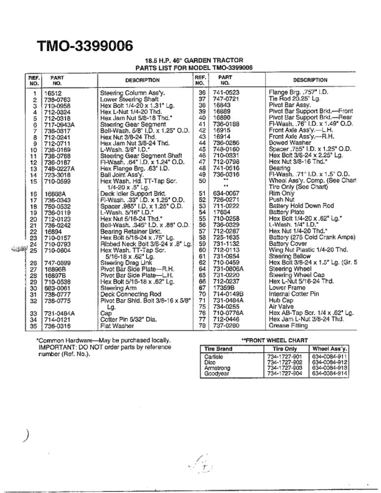 18.5hp 46-Inch Tractor/Wheel Chart 2 Diagram and Parts List for 3399006  MTD Lawn Tractor