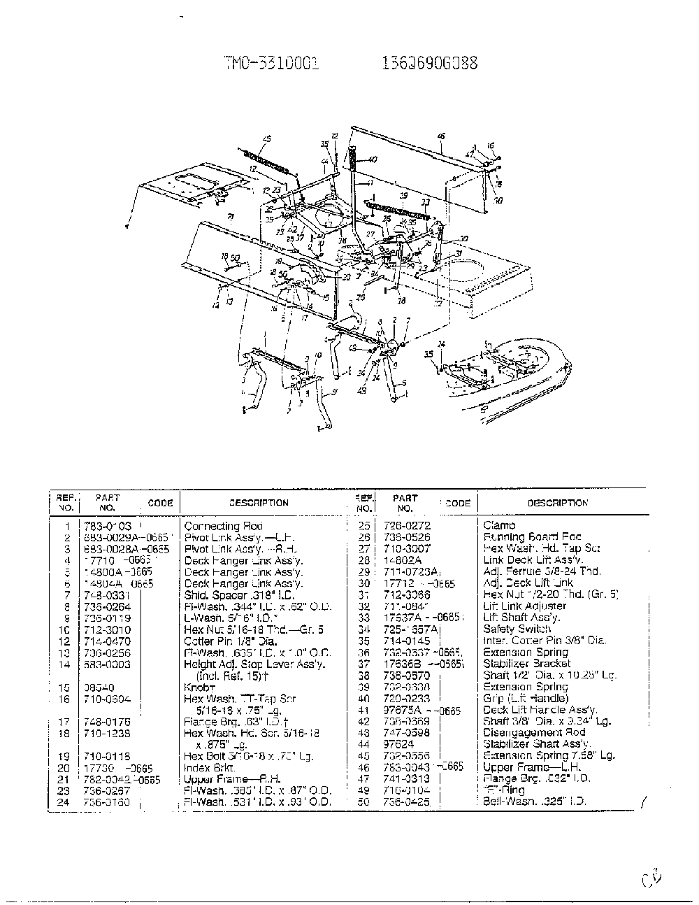 Wheel and tire chart page 3 Diagram and Parts List for 3310001  MTD Lawn Tractor