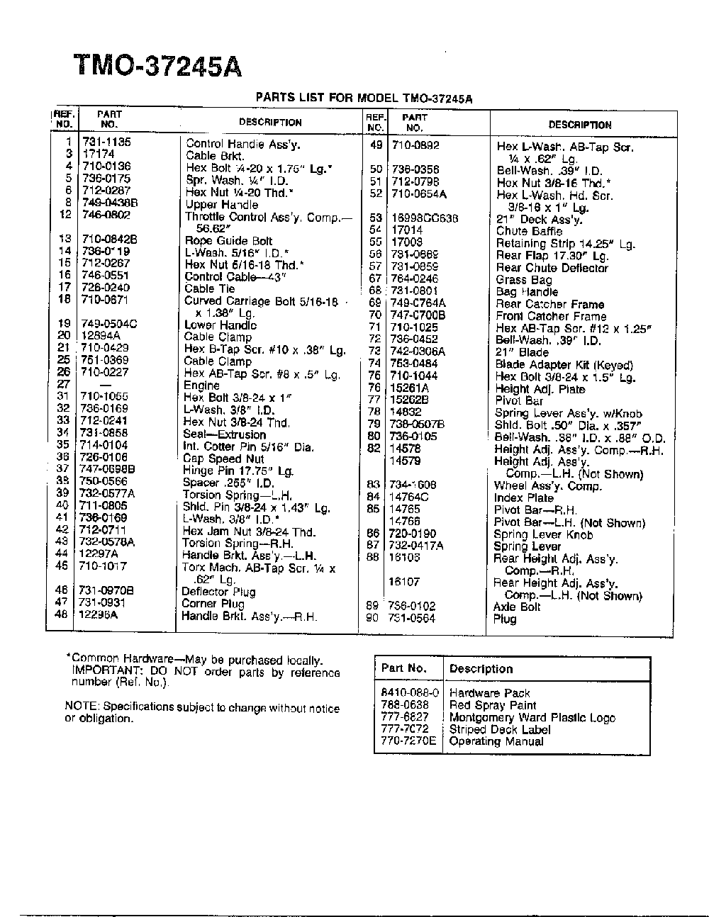 Lawn mower page 2 Diagram and Parts List for 37245A  MTD Lawn Mower