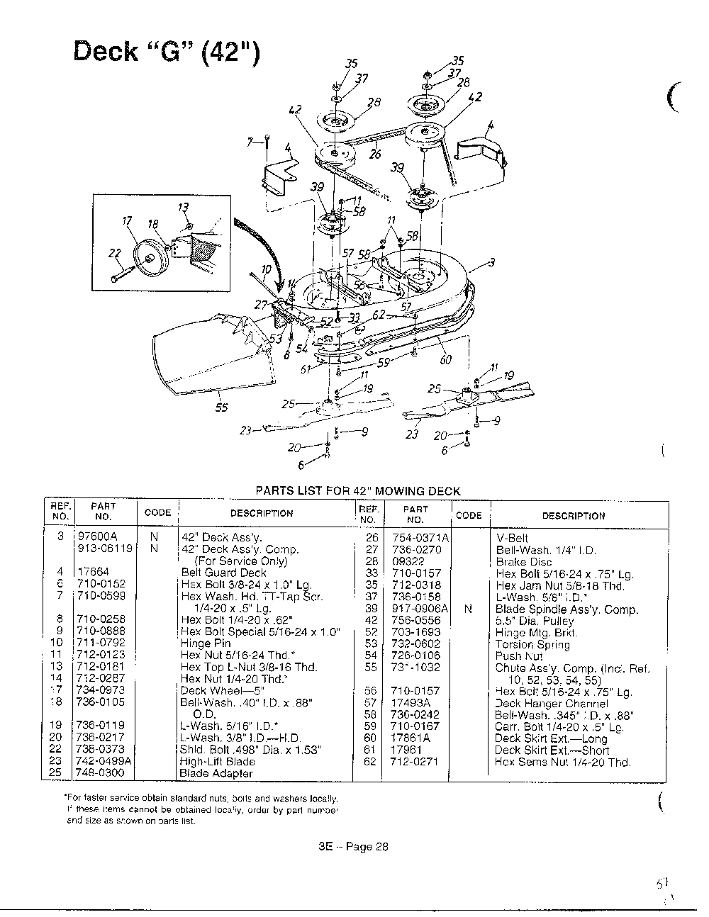 Deck "g" Diagram and Parts List for 3650002  MTD Lawn Tractor