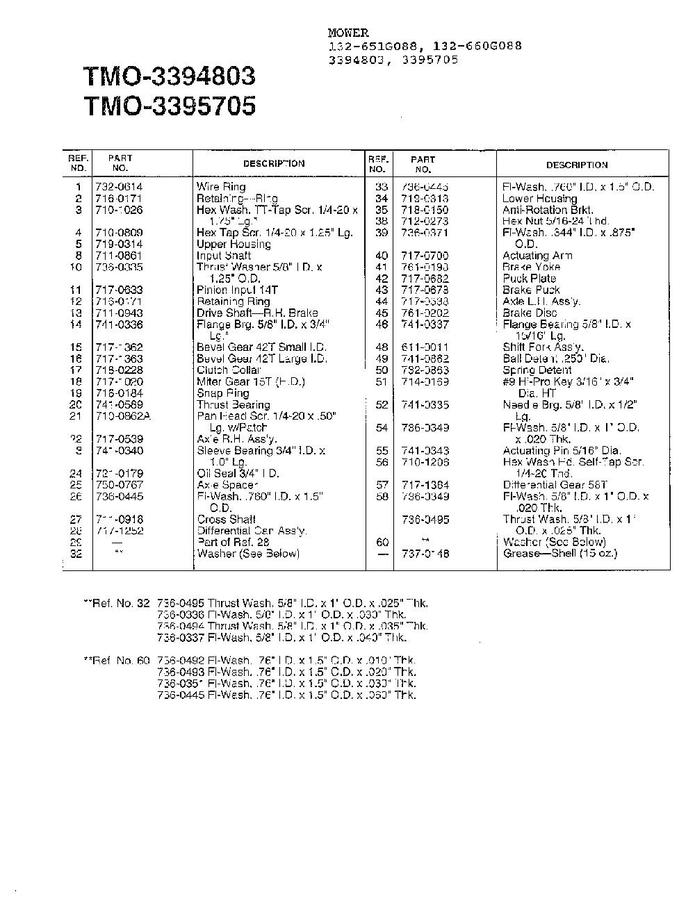Single speed transaxle-r page 2 Diagram and Parts List for 3726503  MTD Lawn Mower