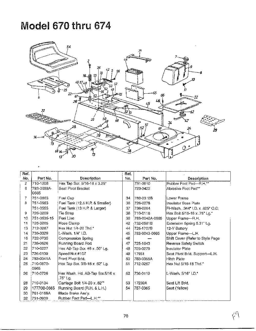 Seat/fuel/blade brake assembly Diagram and Parts List for SKU3104600  MTD Lawn Tractor