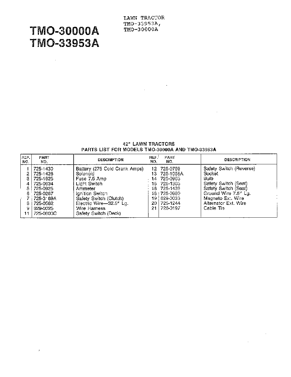 42" lawn tractors page 2 Diagram and Parts List for 3000A  MTD Lawn Tractor