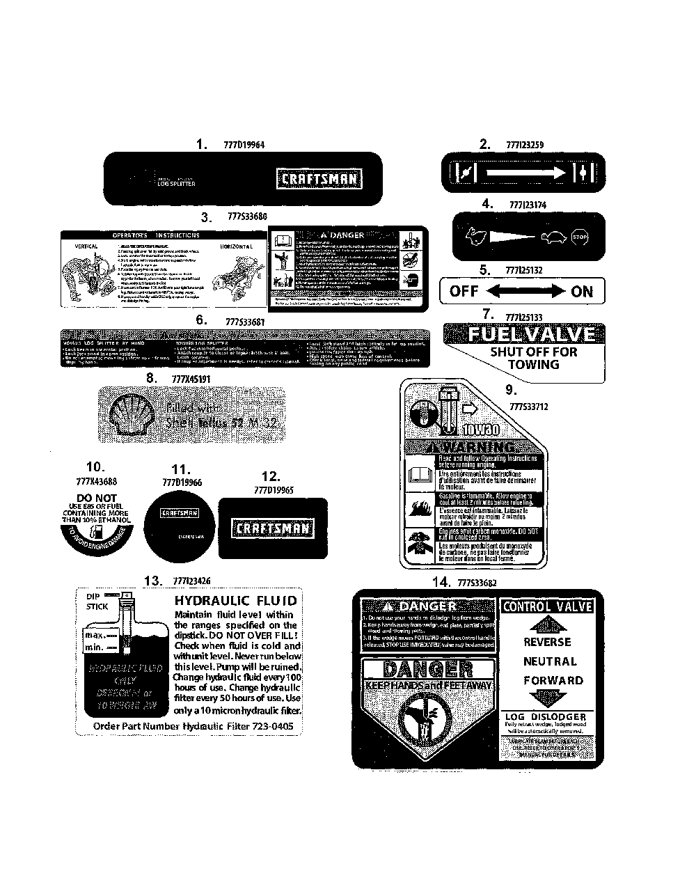 Decals Diagram and Parts List for 24BG57M1799  MTD Log Splitter