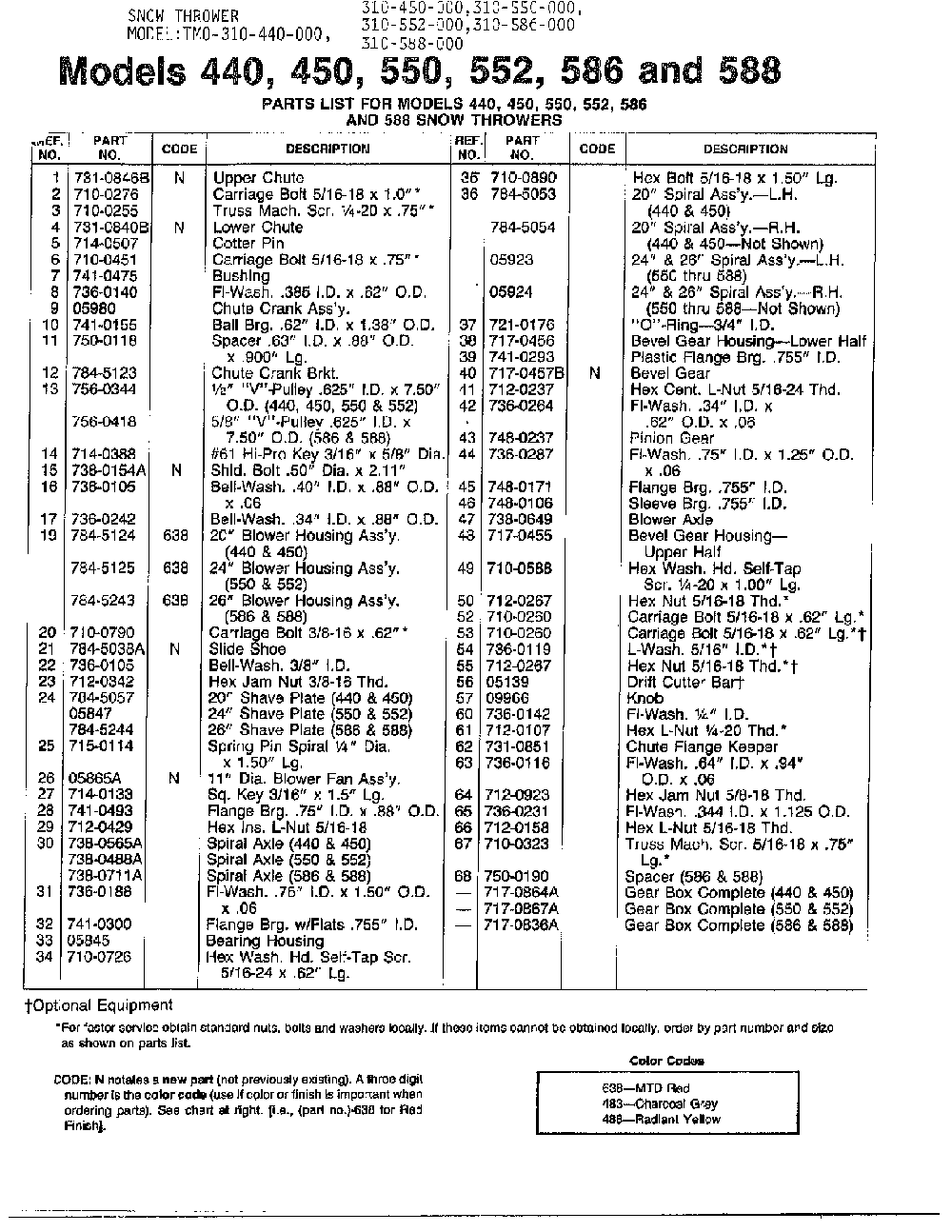 Snow throwers page 6 Diagram and Parts List for 310-550-000  MTD Snow Blower