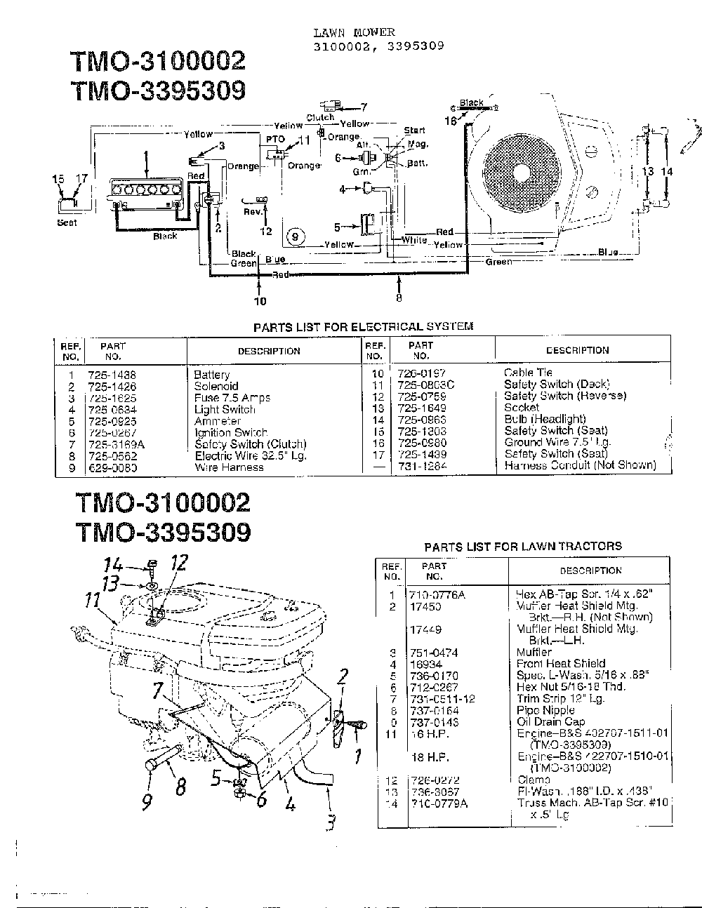 Electrical system/lawn tractors Diagram and Parts List for 3395309  MTD Lawn Tractor