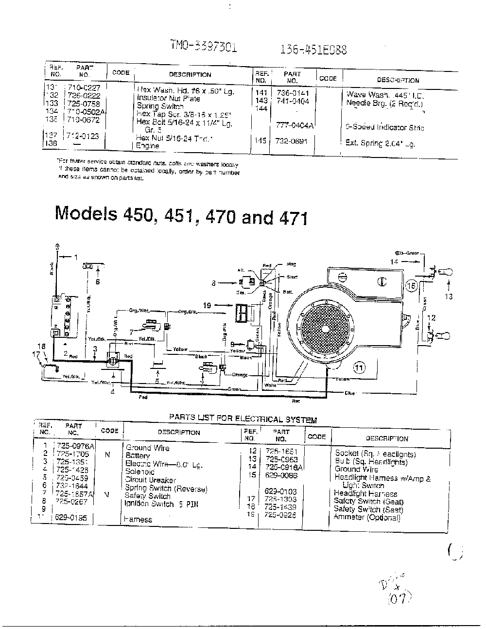 Labels page 5 Diagram and Parts List for 3397301  MTD Lawn Tractor