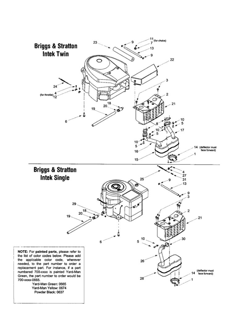 Engine/Muffler Diagram and Parts List for 624  MTD Lawn Tractor