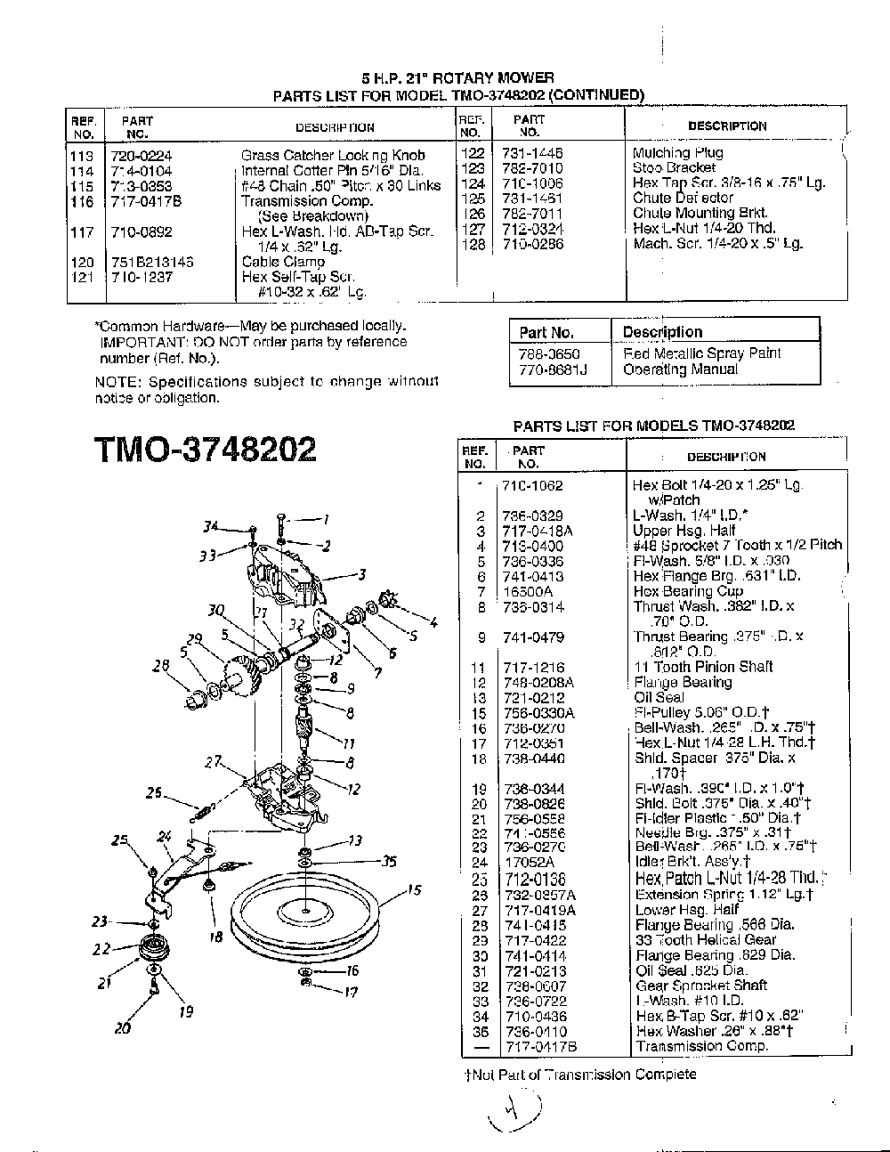 21" rotary mower Diagram and Parts List for 3748202  MTD Lawn Mower