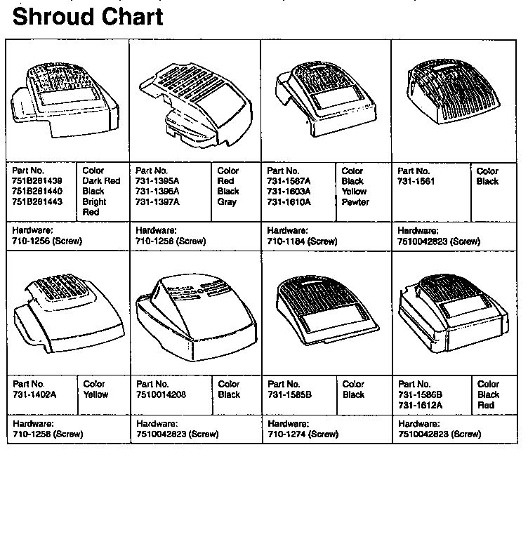 Shroud Chart Diagram and Parts List for 11A-510N720  MTD Lawn Mower