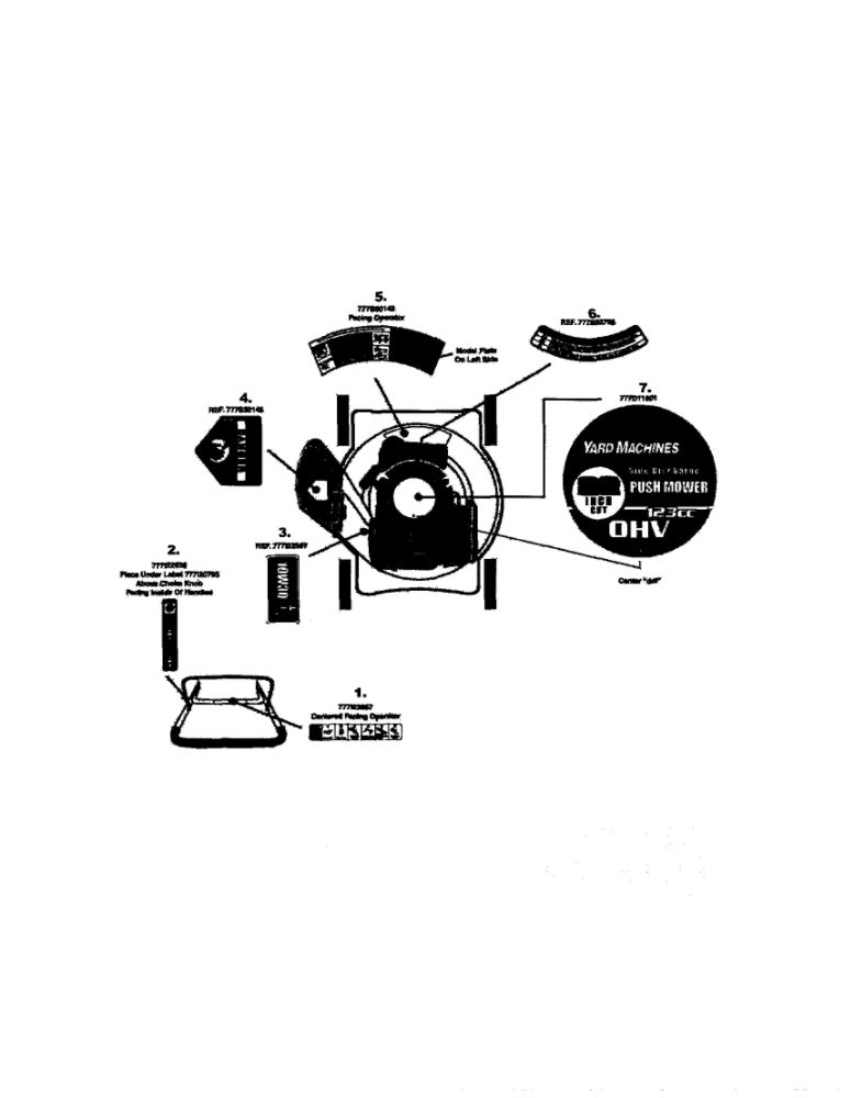 Decals Diagram and Parts List for 11A-08MA029  MTD Lawn Mower