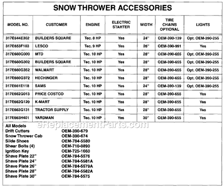 Page G Diagram and Parts List for 317E610E054 1997 MTD Snow Blower