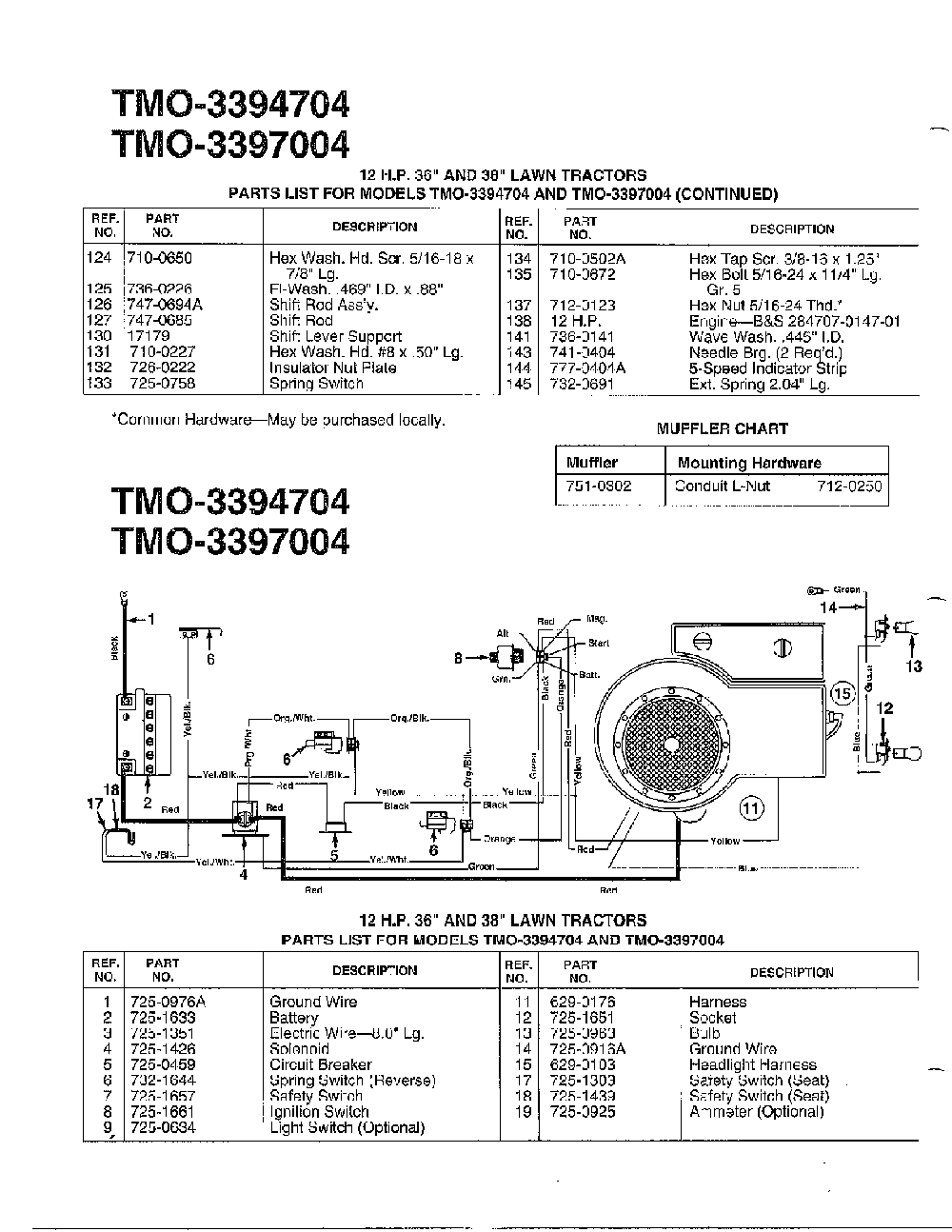 12 hp 38" lawn tractor page 7 Diagram and Parts List for 3394704  MTD Lawn Tractor