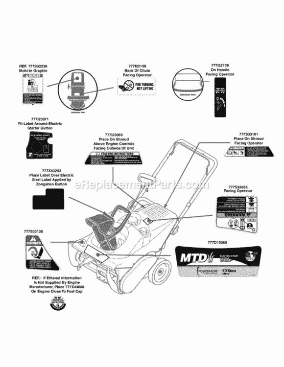Label_Map_31As2N1C706 Diagram and Parts List for 31AS2N1C706 2010 MTD Snow Blower