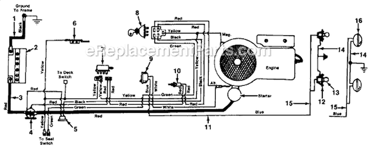 Page A Diagram and Parts List for 322-014 1987 MTD Lawn Tractor