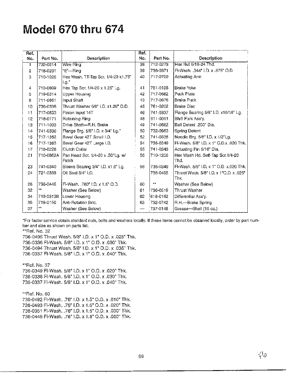 Transaxle-rh page 2 Diagram and Parts List for SKU3104600  MTD Lawn Tractor