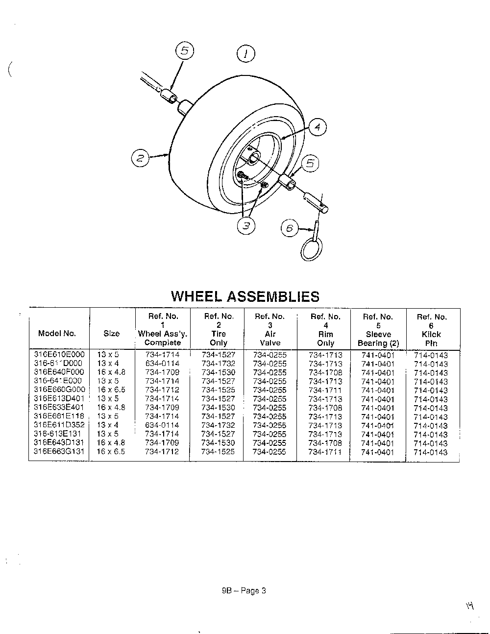 Wheel Diagram and Parts List for 3525302  MTD Snow Blower
