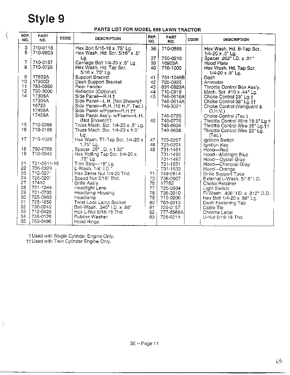 Style 9 page 2 Diagram and Parts List for 3510003  MTD Lawn Tractor