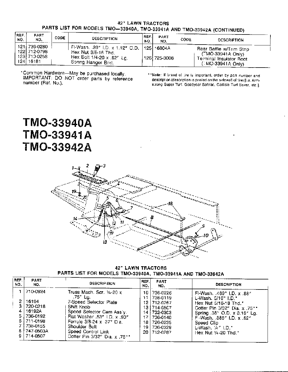 42" lawn tractor Diagram and Parts List for 33940A  MTD Lawn Tractor