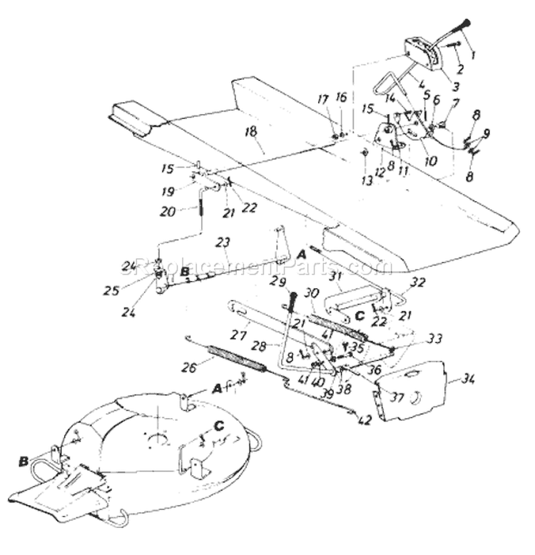 Page B Diagram and Parts List for 36-504-033 1986 MTD Lawn Tractor