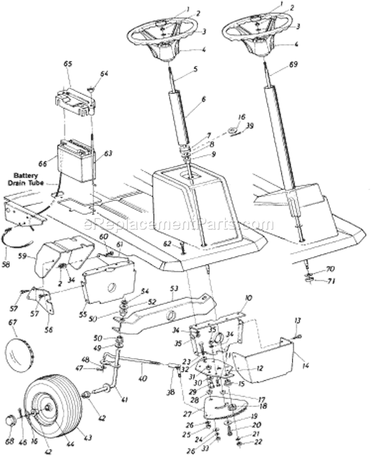 Page E Diagram and Parts List for 36-504-033 1986 MTD Lawn Tractor