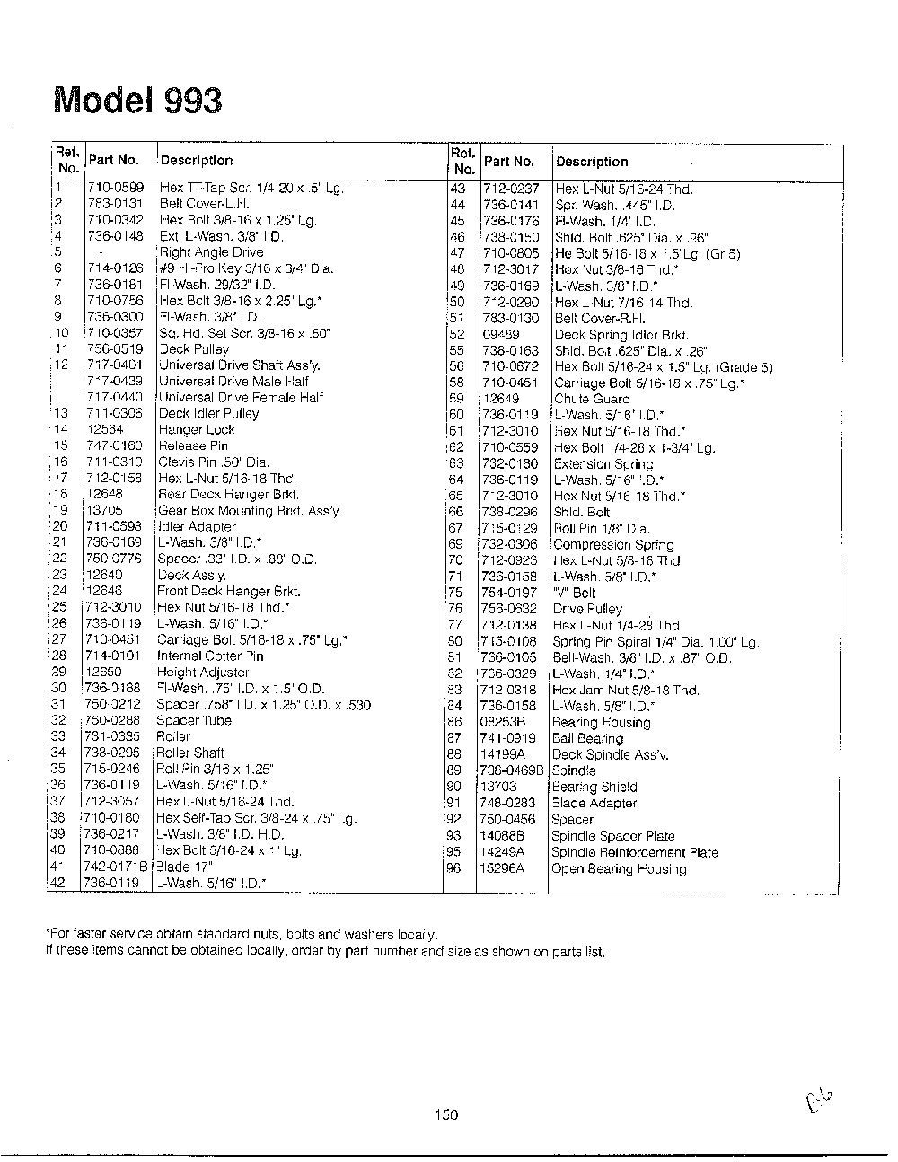 Lawn tractor/wiring page 17 Diagram and Parts List for SKU3412103  MTD Lawn Tractor