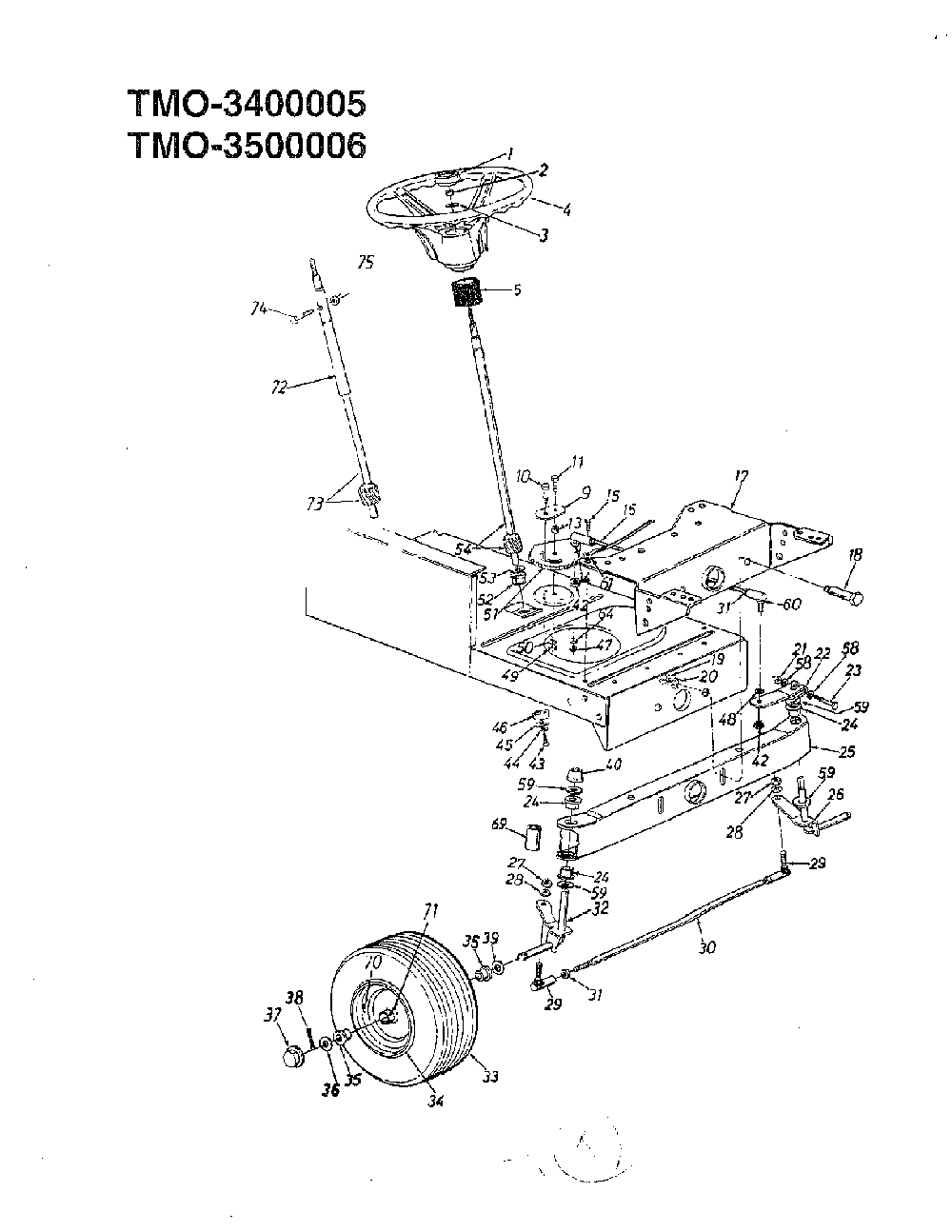 18 hp/42" and 46" tractor page 3 Diagram and Parts List for 3500006  MTD Lawn Tractor