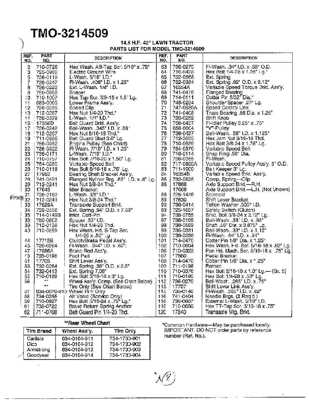 14.5hp 42" lawn tractor page 2 Diagram and Parts List for 3214509  MTD Lawn Tractor
