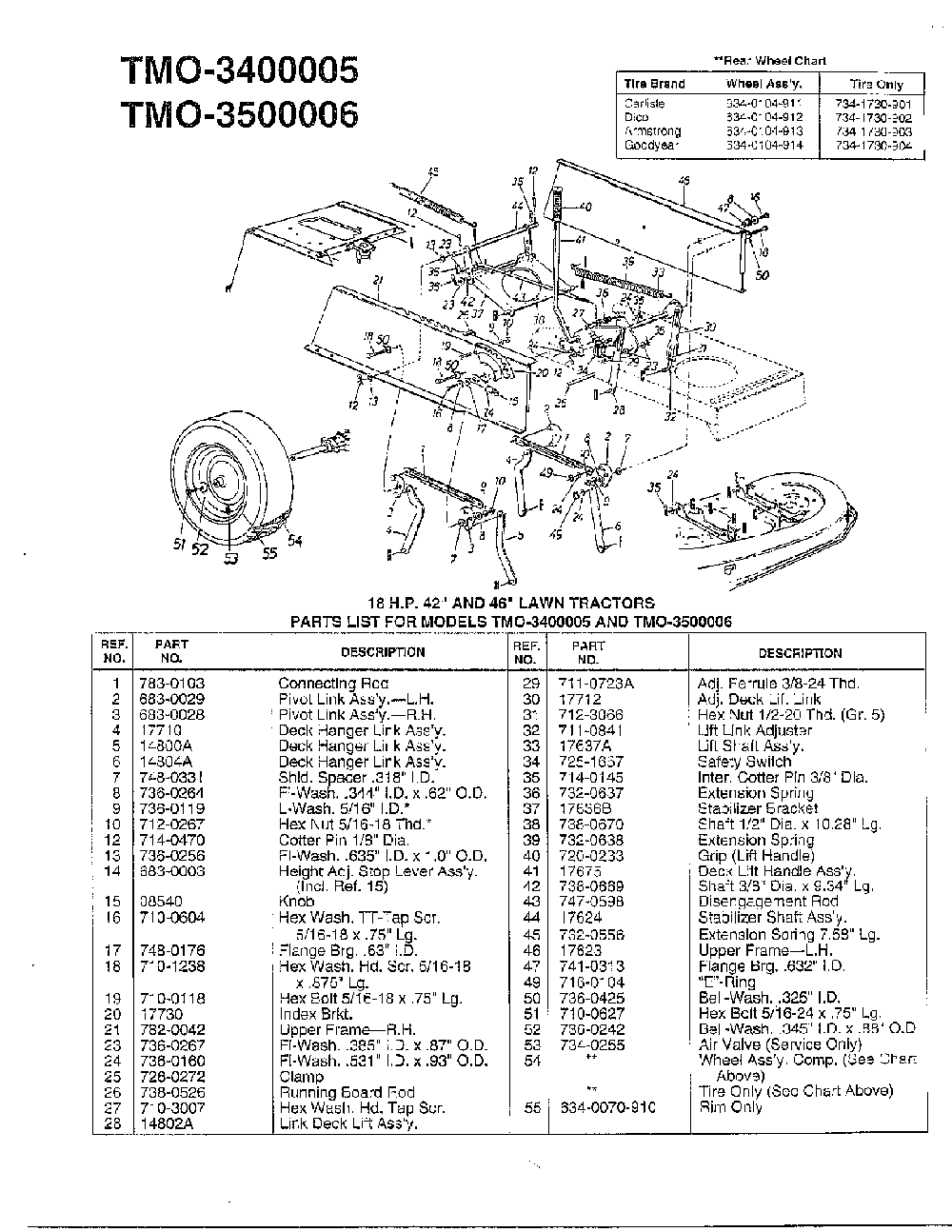 18 hp/42" and 46" tractor page 10 Diagram and Parts List for 3500006  MTD Lawn Tractor