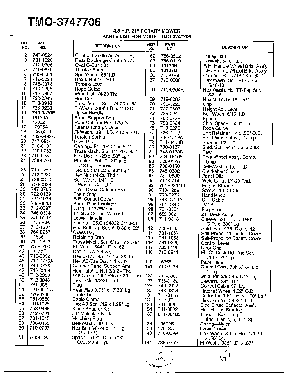 4.5hp 1" rotary mower page 2 Diagram and Parts List for 3747706  MTD Lawn Mower