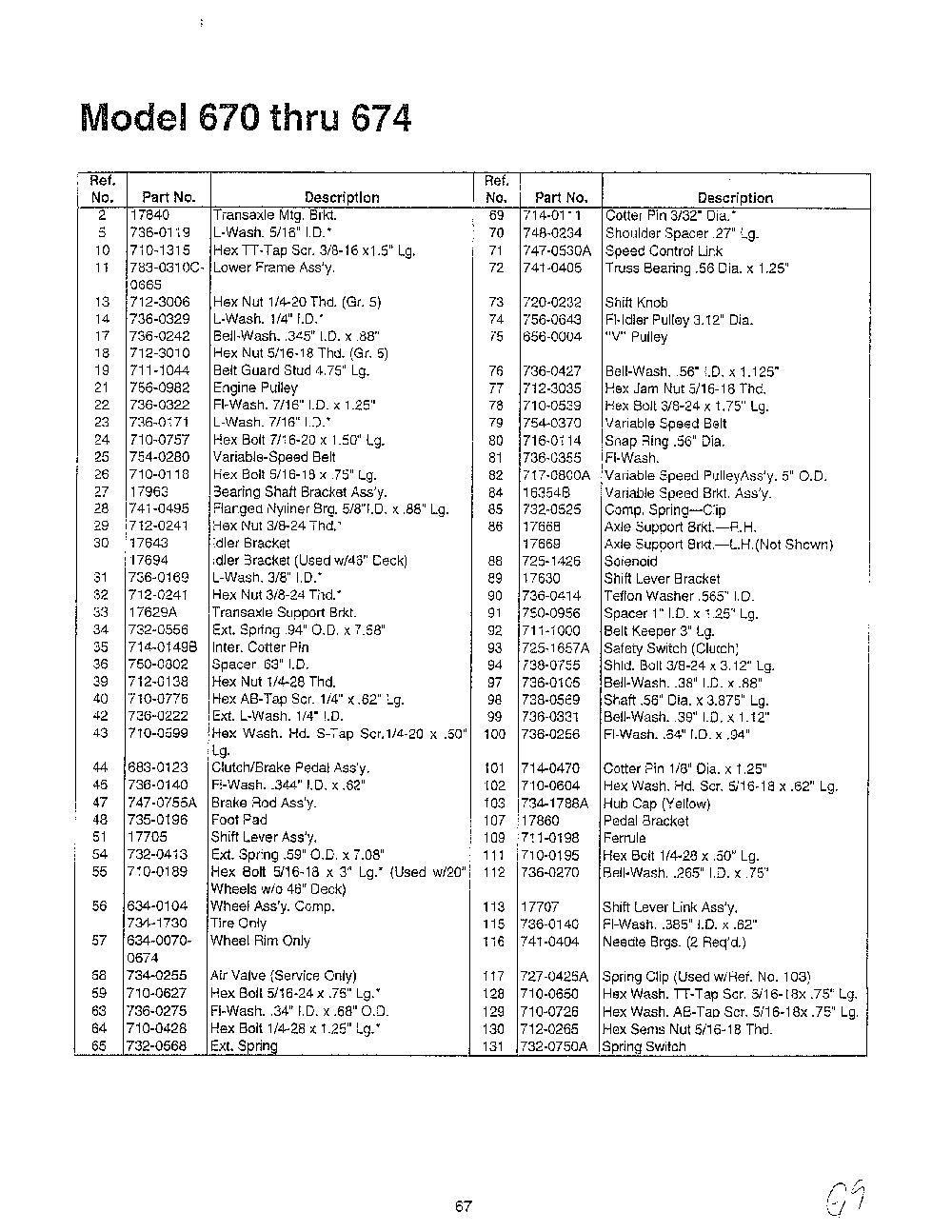 Lawn mower page 4 Diagram and Parts List for SKU3105205  MTD Lawn Mower