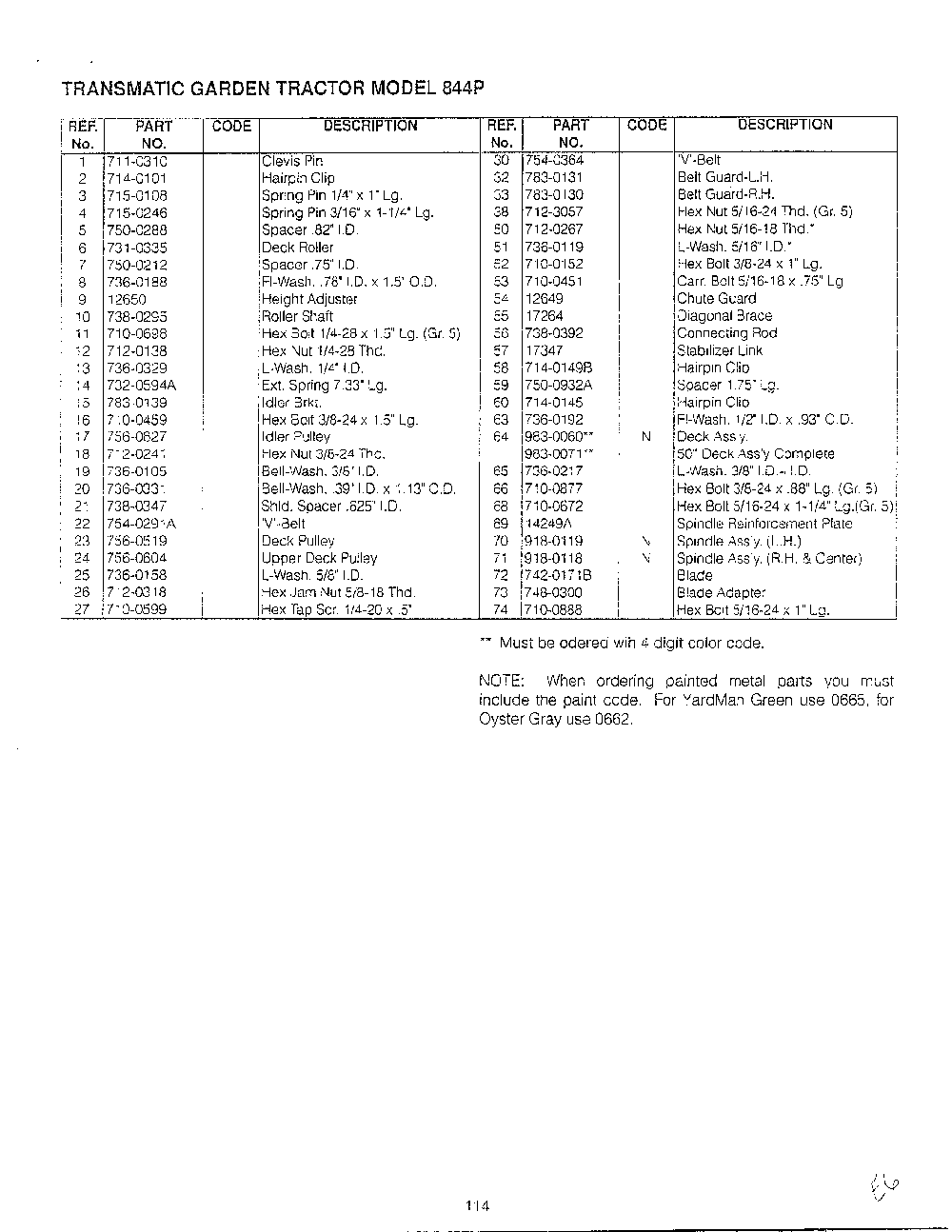 Lawn tractor/wiring page 3 Diagram and Parts List for SKU3304602  MTD Lawn Tractor