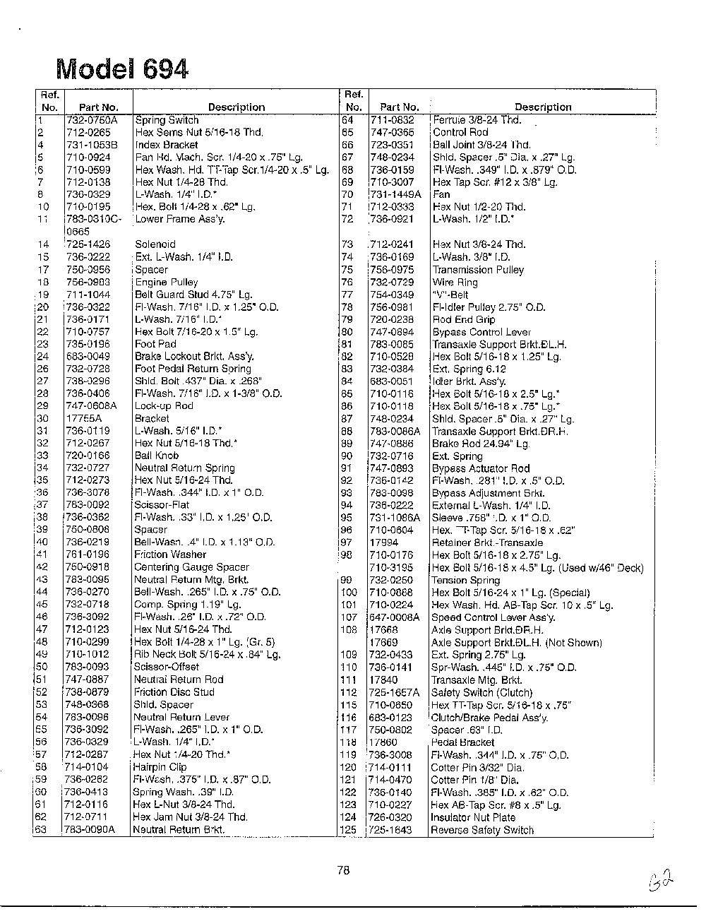 Lawn tractor/transmisson page 2 Diagram and Parts List for SKU3215203  MTD Lawn Tractor