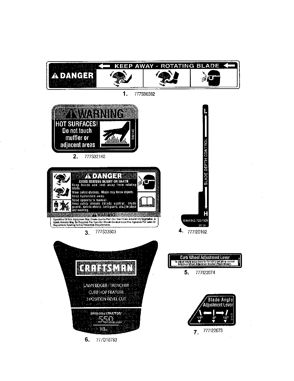 Decals Diagram and Parts List for 25B-554J799  MTD Edger