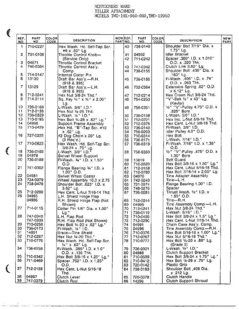 Tiller Attachment 2 Diagram and Parts List for 19960  MTD Tiller