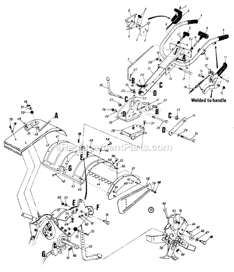 Page A Diagram and Parts List for 430-327 1989 MTD Tiller