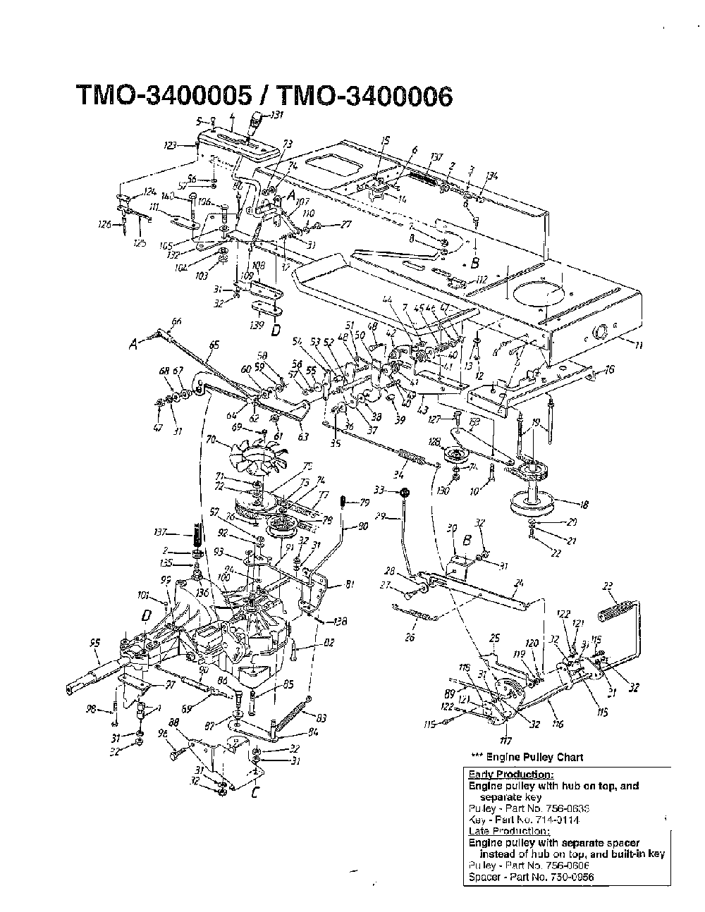 18hp 42"/46" lawn tractor page 5 Diagram and Parts List for 3400005  MTD Lawn Tractor