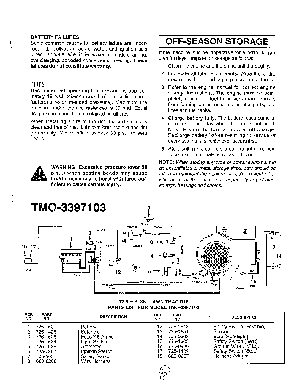 Information/wiring diagram Diagram and Parts List for 3397103  MTD Lawn Tractor