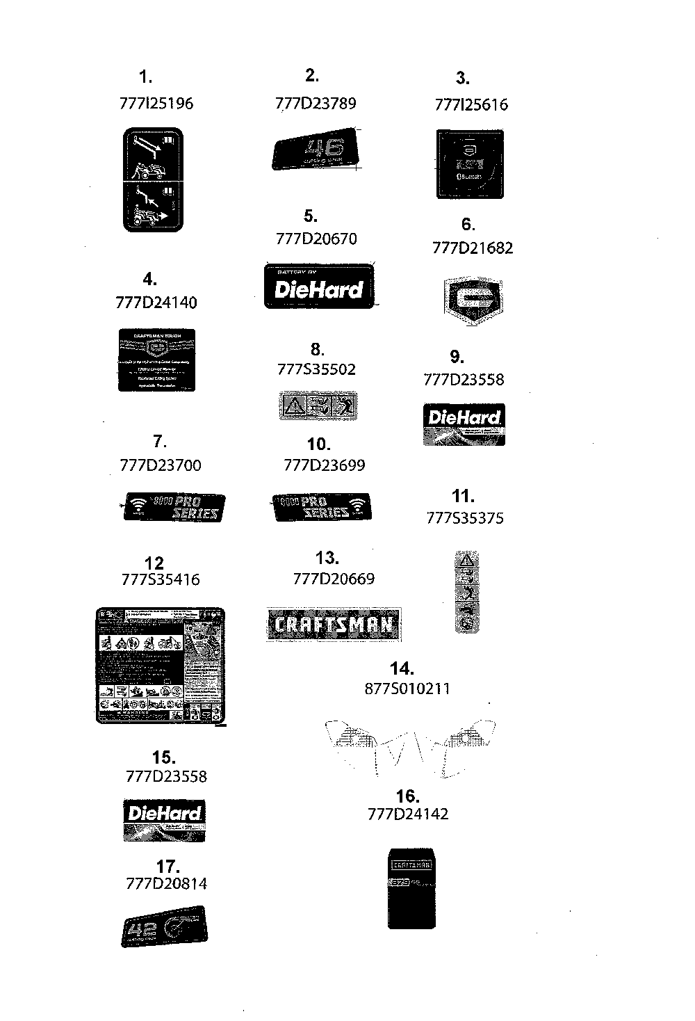 Decals Diagram and Parts List for 13AJA1ZS099  MTD Lawn Tractor