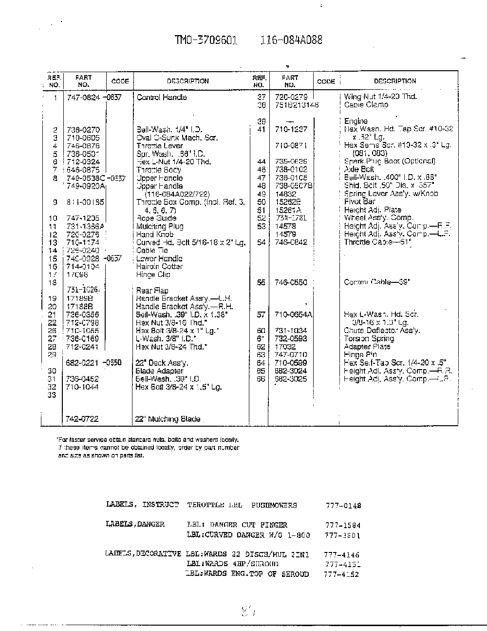 Form no. 770-96-1a page 2 Diagram and Parts List for 3709601  MTD Lawn Mower