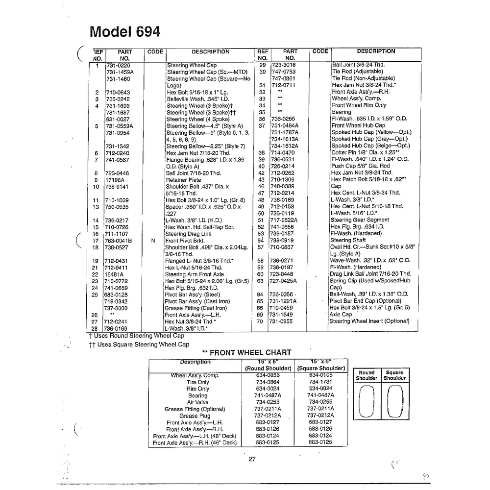 Lawn Tractor Page 4 Diagram and Parts List for 694SERIES  MTD Lawn Tractor