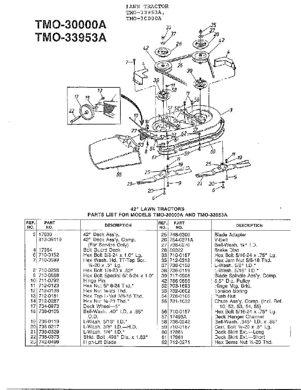 42" lawn tractors Diagram and Parts List for 33953A  MTD Lawn Tractor