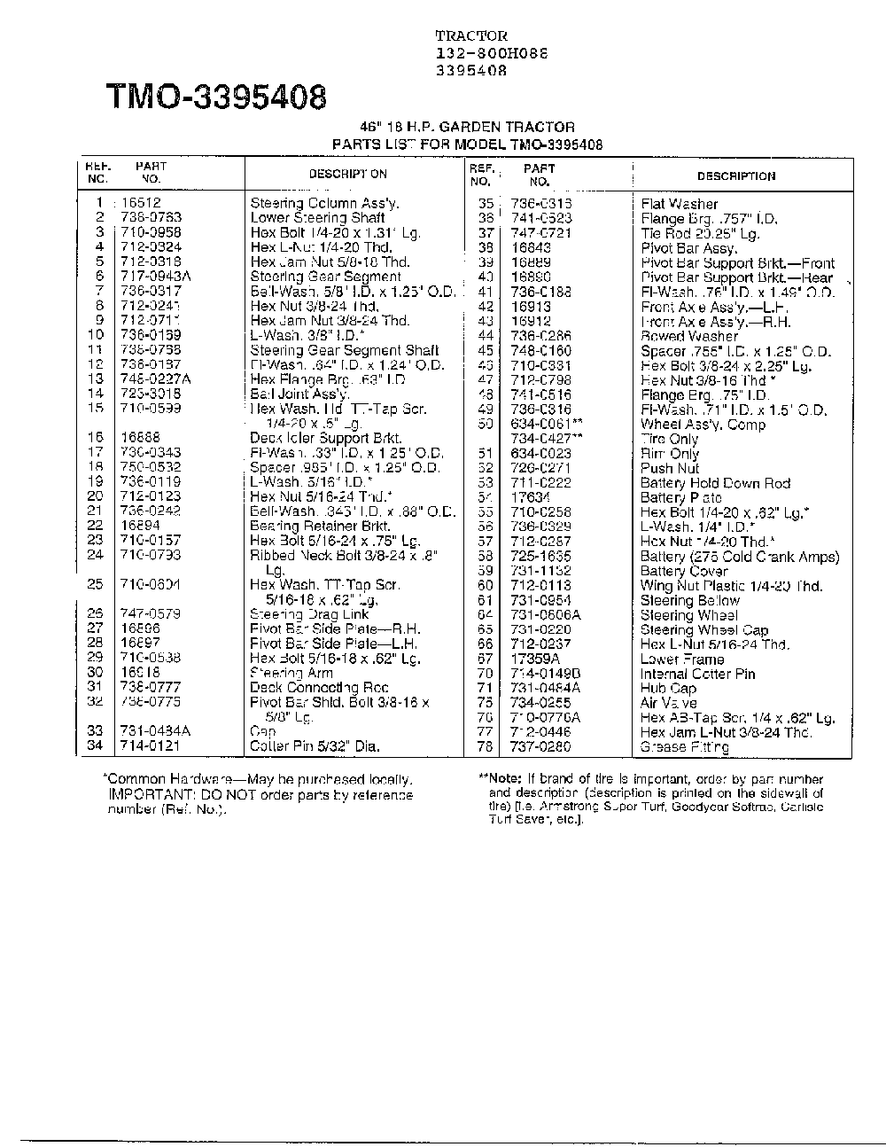 46" 18hp garden tractor page 5 Diagram and Parts List for 3395408  MTD Lawn Tractor