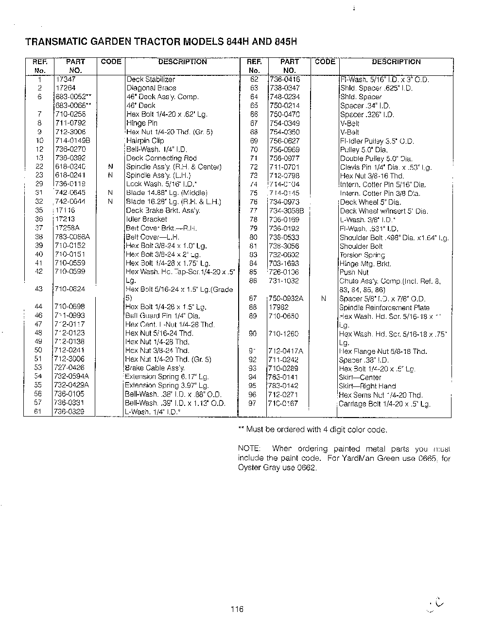 46" garden tracto-con't on card 36 page 5 Diagram and Parts List for 14AJ844H401  MTD Lawn Tractor