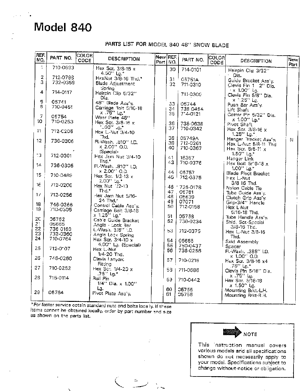 48" snow blade page 3 Diagram and Parts List for 190-840-000  MTD Lawn Tractor Accessories